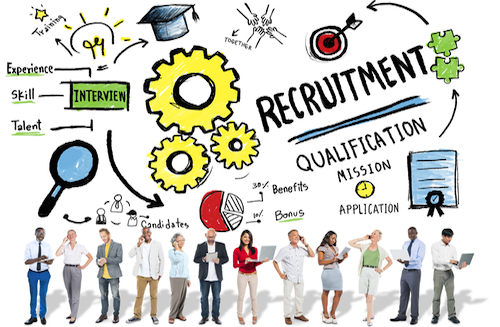 recruitment women-at-work